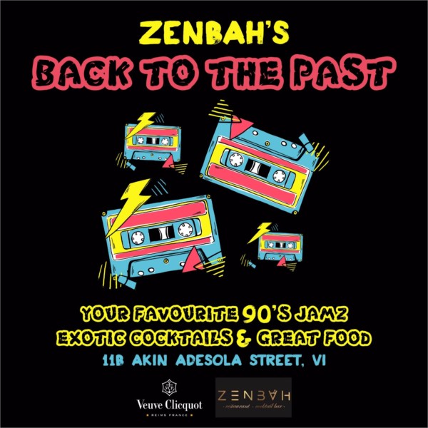 Zenbah Throwback Thursdays The Weekend Thermometer