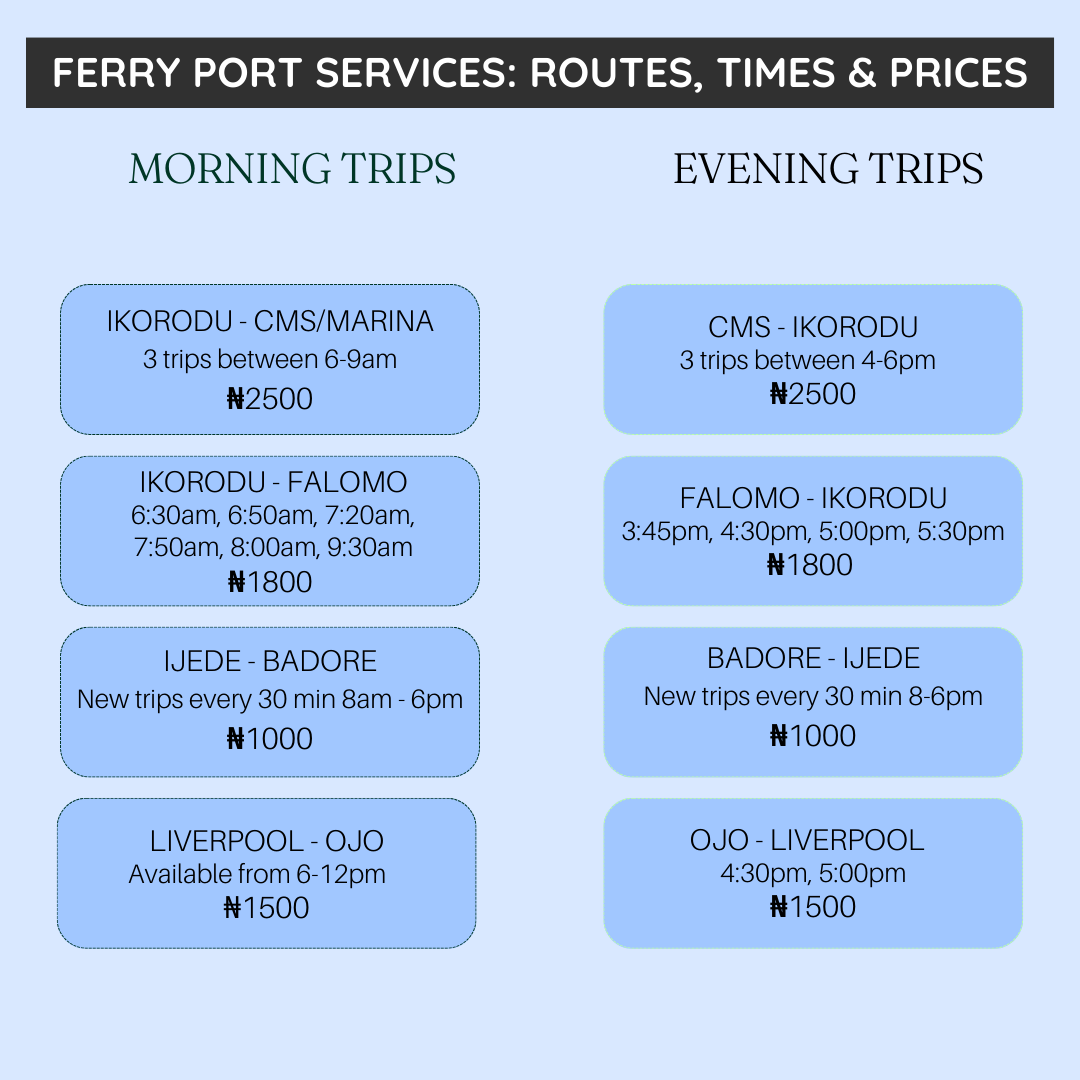 Ferry port services